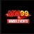 mm99events1